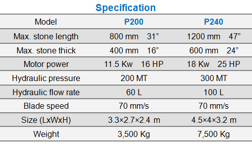 Rock stone split machine specification