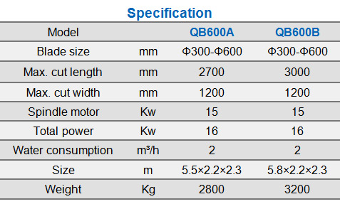 Stone edge cutting machine specification