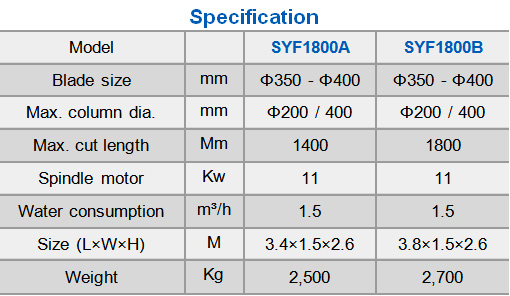 Stone lathe machine for column pillar