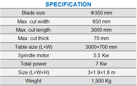 Stone sizing machine cross cutter
