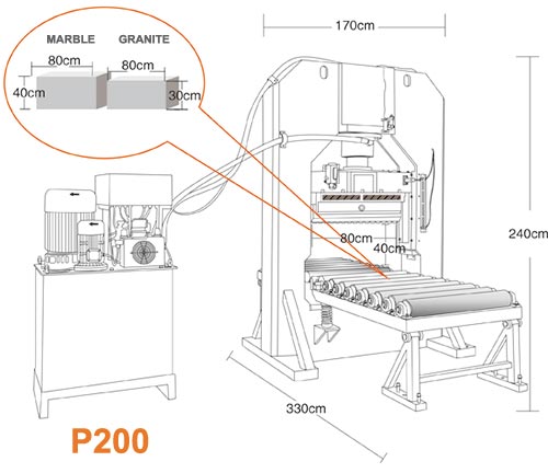 Hydraulic stone plitter P200
