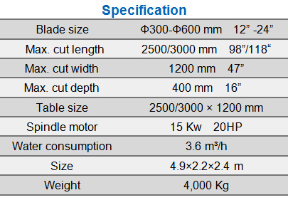 Stone profile cutting machine specification